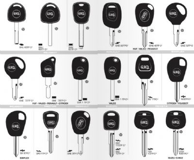 Kadirli Oto Anahtarcı